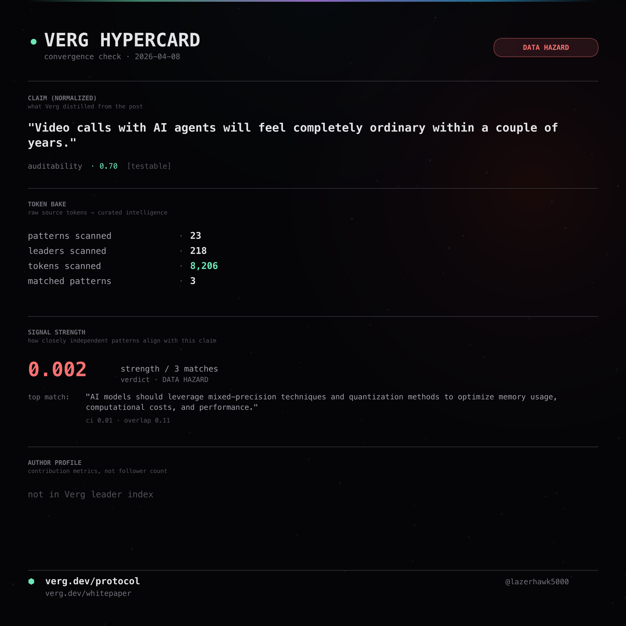Audit hypercard for mattshumer_