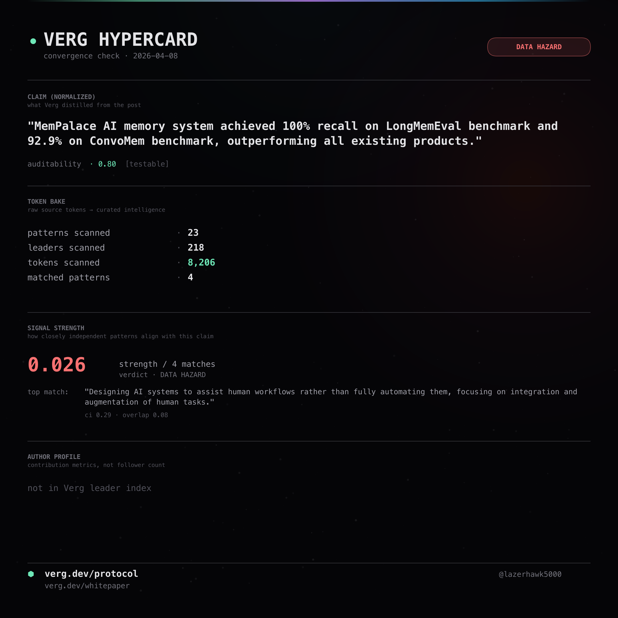 Audit hypercard for bensig