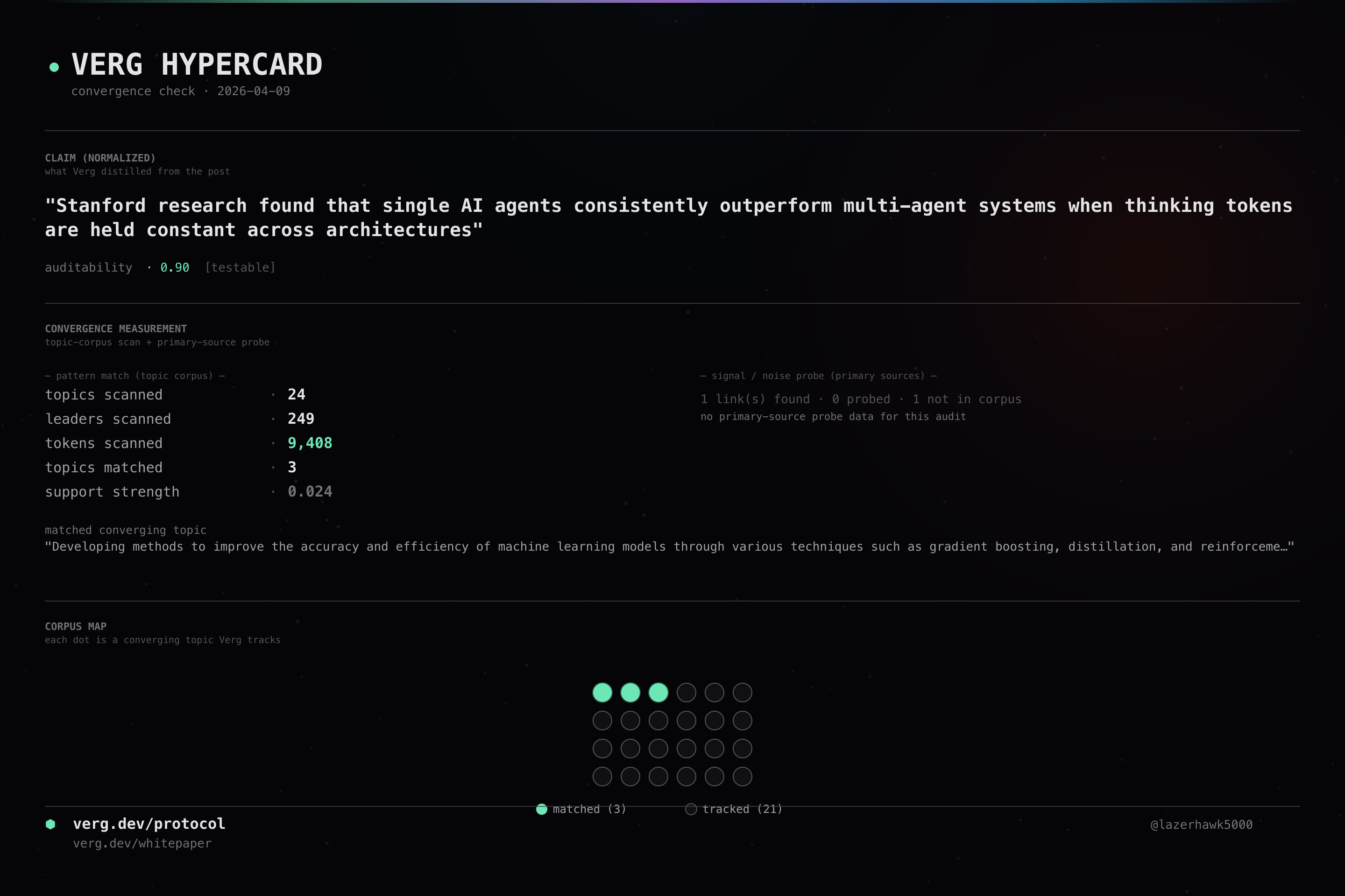 Audit hypercard for alex_prompter