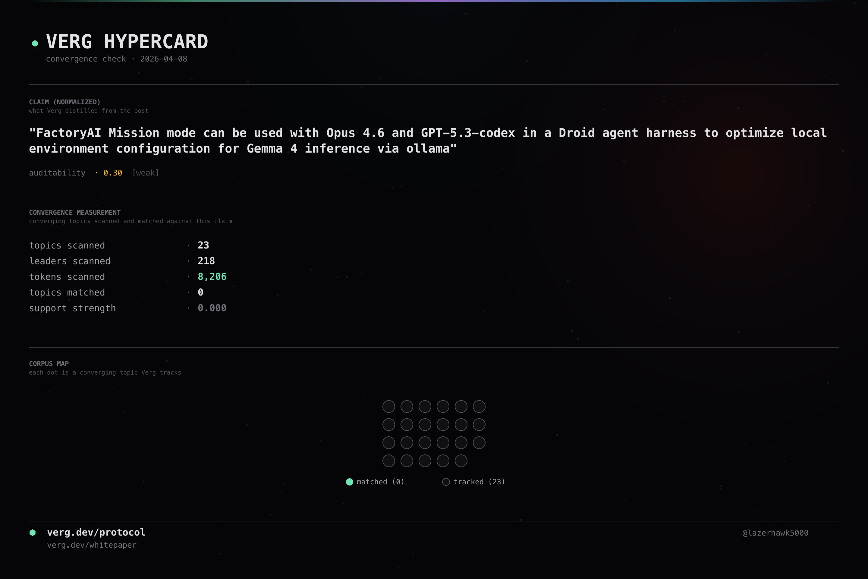Audit hypercard for StarmorphAI